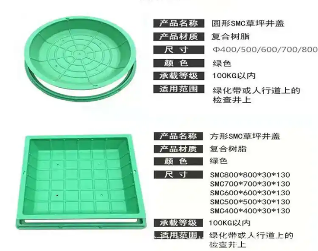 梁子湖树脂复合种植井盖展示
